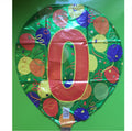 Zahl 0 Ballonform