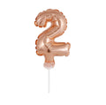 Zahl 2 rosegold Micro
